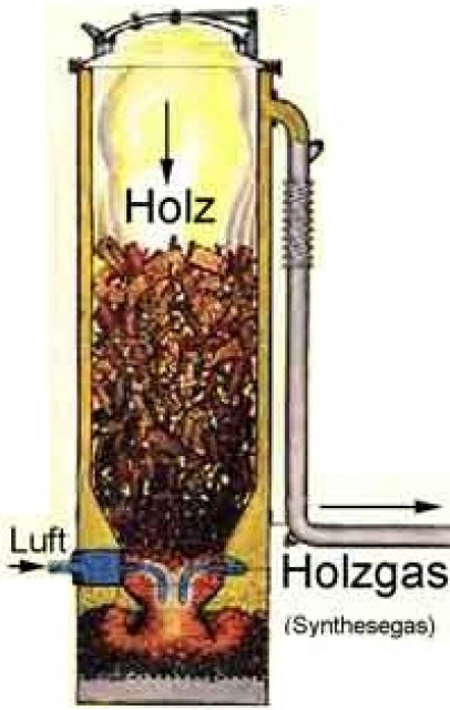 Autogasanlage selbst gebaut - Auto Specials - 